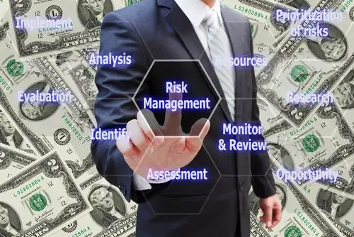 Reputation Risk Management