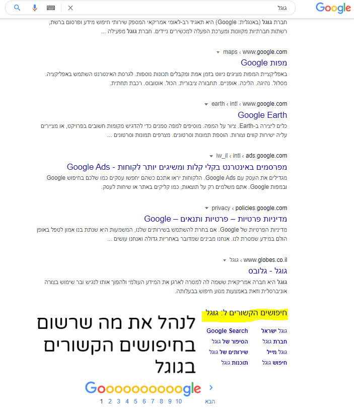 חיפושים קשורים בגוגל