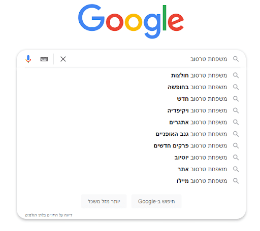 משפחת טרסוב ניהול מוניטין