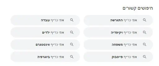 משפחת טרסוב ניהול מוניטין