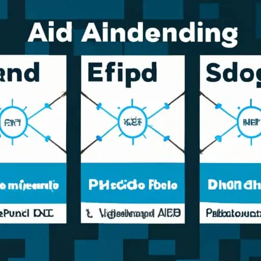 מדריך שלב אחר שלב ליצירת מודעה ממומנת בלינקדאין מושכת